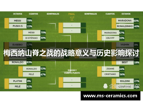 梅西纳山脊之战的战略意义与历史影响探讨